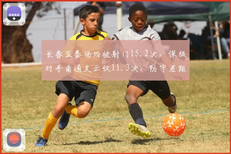 长春亚泰场均被射门15.2次,保级对手南通支云仅11.3次,防守差距决定命运